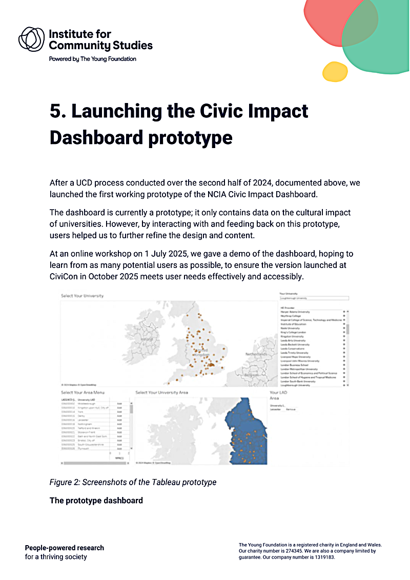 5. Launching the Civic Impact Dashboard prototype